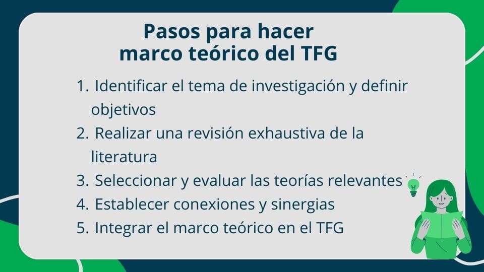 ¿Cómo hacer el marco teórico del TFG?