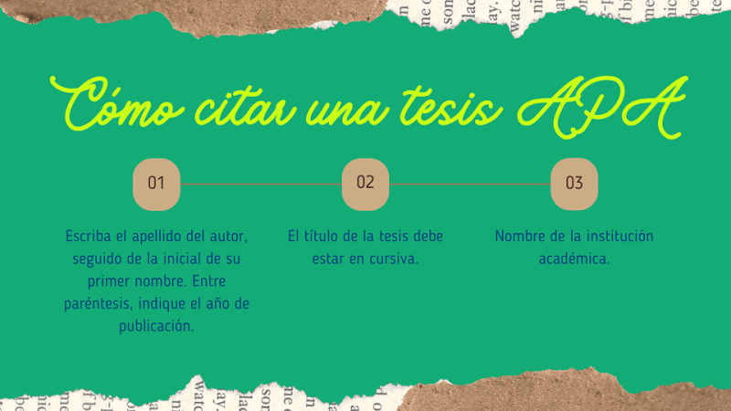 Cómo Añadir Citas En Formato Apa En Tu Tesis Doctoral 9507