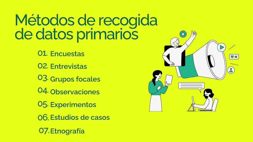 técnicas de recogida de información